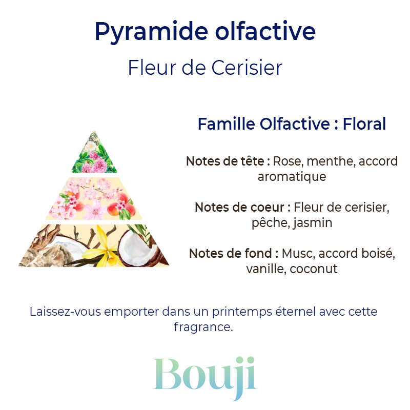 Bouji - Bougies & fondants naturels & parfumés - Bougie Fleur de cerisier