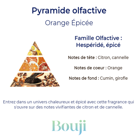 Bouji - Bougies & fondants faits main en Lorraine - Parfum Orange épicée