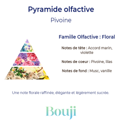 Bouji - Bougies & fondants naturels & parfumés - Bougie  Pivoine
