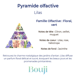 Bouji - Bougies & fondants naturels & parfumés - Lilas