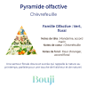 Bouji - Bougies & fondants naturels & parfumés - Bougie Chèvrefeuille