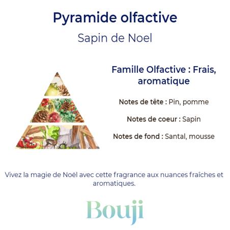 Bouji - Bougies & fondants naturels & parfumés - Bougie Sapin de Noel