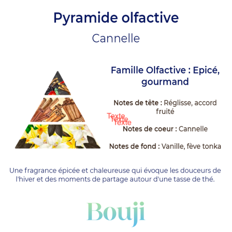 Bouji - Bougies & fondants naturels & parfumés - Bougie  Cannelle