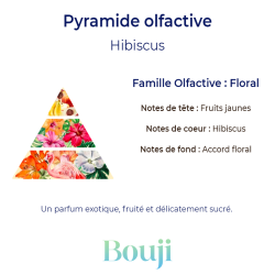 Bouji - Bougies & fondants naturels & parfumés - Bougie  Hibiscus
