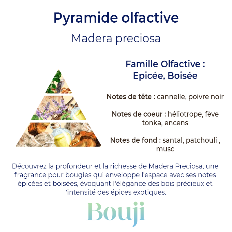 Bouji - Bougies & fondants naturels & parfumés - Bougie  Madera Preciosa