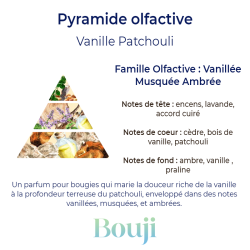 Bouji - Bougies & fondants naturels & parfumés - Bougie  Vanille Patchouli