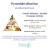Bouji - Bougies & fondants naturels & parfumés - Bougie  Vanille Patchouli