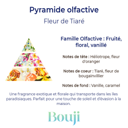 Bouji - Bougies & fondants naturels & parfumés - Bougie Fleur de tiare