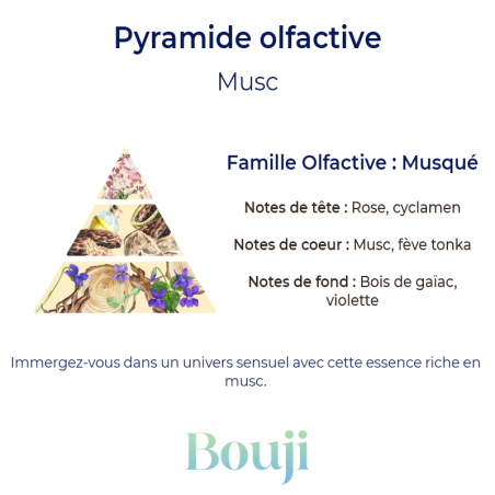 Bouji - Bougies & fondants naturels & parfumés - Bougie  Musc